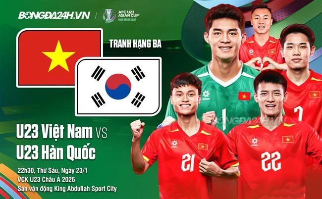 Biểu tượng email hỗ trợ chuyên nghiệp