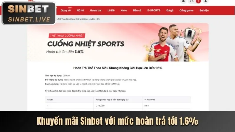Banner sự kiện giải đấu nổ hũ với giải thưởng hấp dẫn